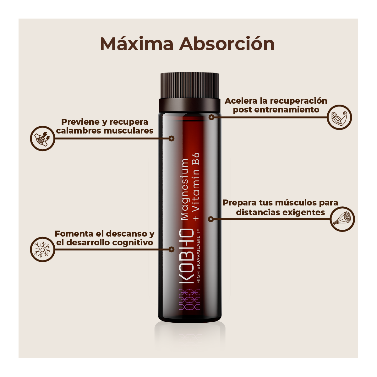 MAGNESIO + VITAMINA B6 KOBHO