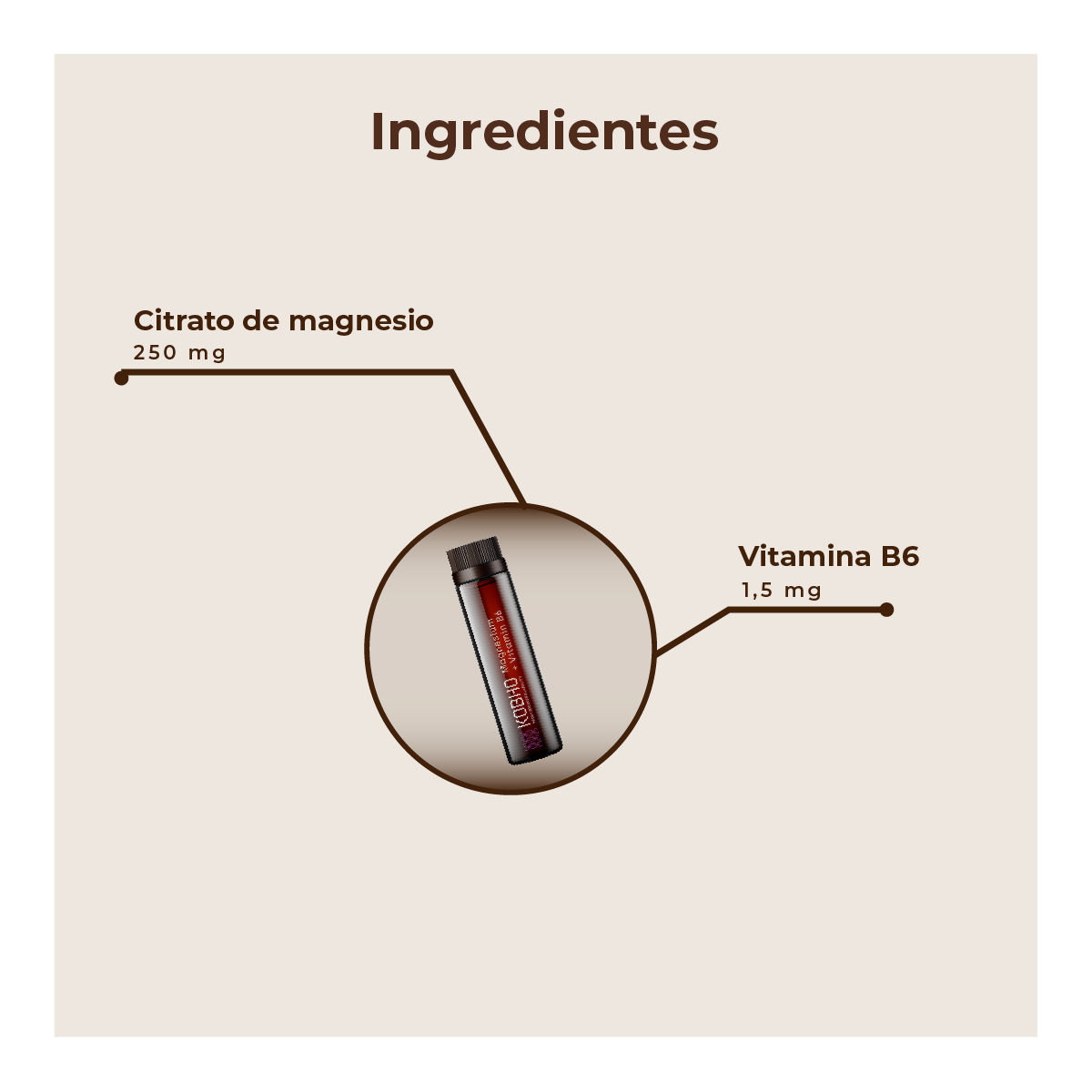 MAGNESIO + VITAMINA B6 KOBHO