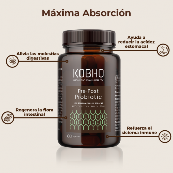 PRE POST PROBIÓTICO KOBHO LABS.