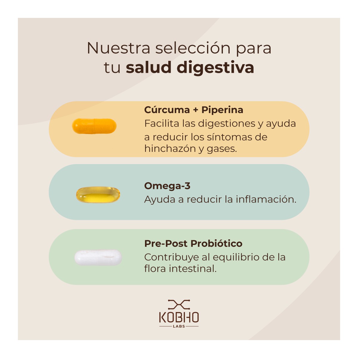PRE POST PROBIÓTICO KOBHO LABS.