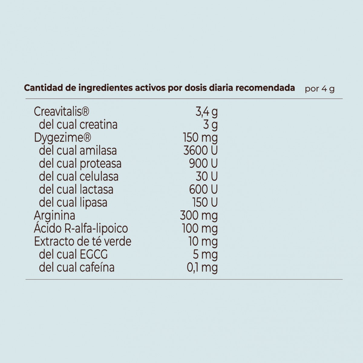 CREATINA PLUS KOBHO LABS. 240G