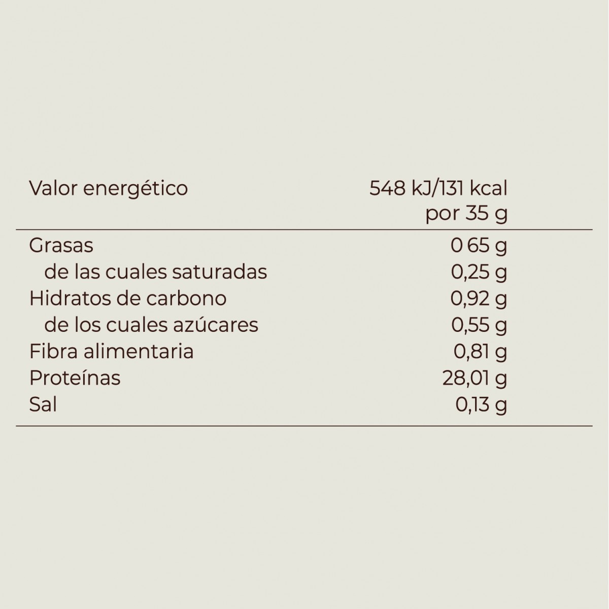 Proteína Whey Chocolate Kobho Labs