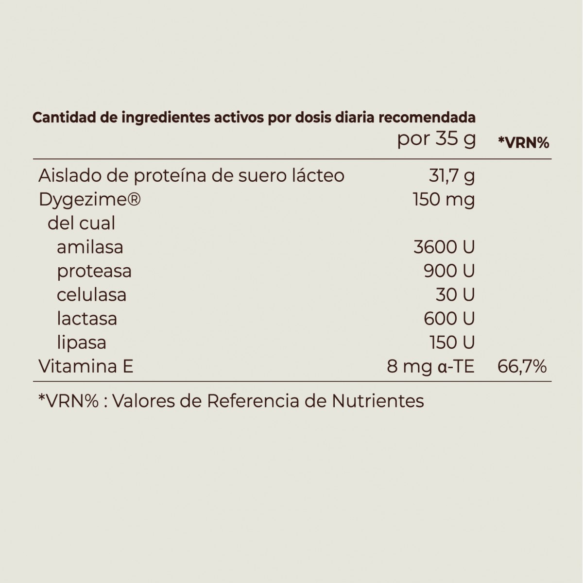 Proteína Whey Chocolate Kobho Labs